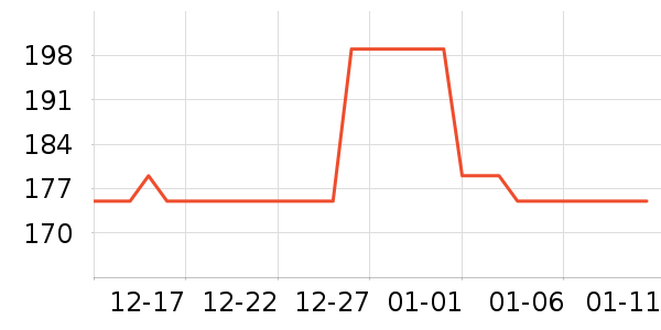 �ɿ����뵶��ʷ�۸�