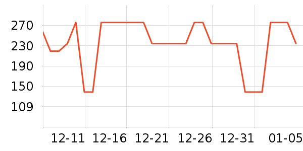 �󽭵�̺/�ص���ʷ�۸�