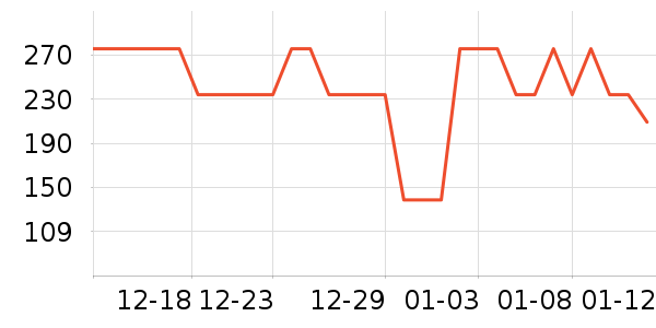 �󽭵�̺/�ص���ʷ�۸�