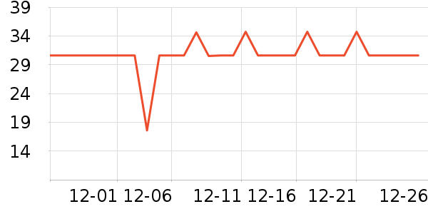 ���ȶ�ͯ����ʷ�۸�