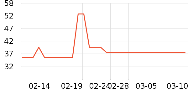 ��Է����������ʷ�۸�
