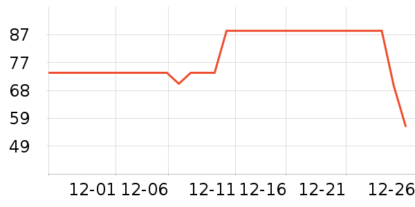 ����ӡ��ֽ��ʷ�۸�