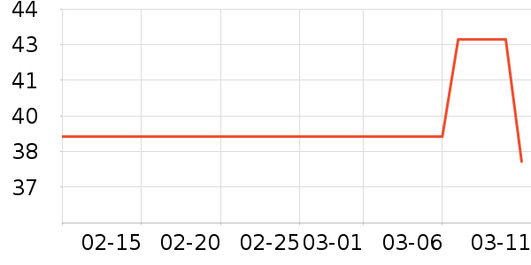 ������Ůʿ�ڿ���ʷ�۸�