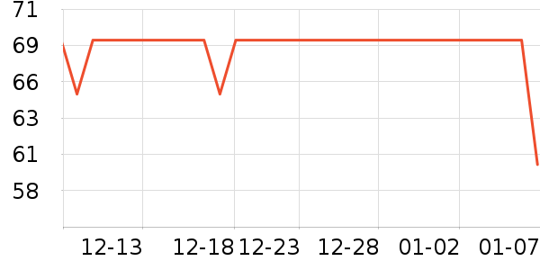 ��ɯ��ͯ�Ҿӷ���ʷ�۸�