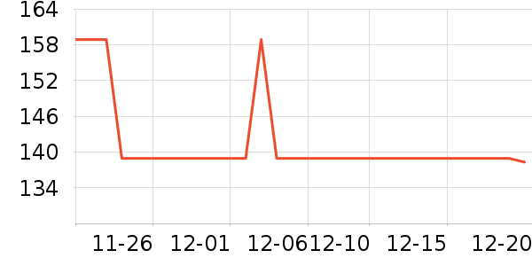 �ղ���������/������/��ҩ����ʷ�۸�