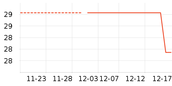 ��������ʷ�۸�