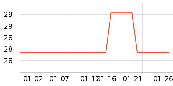 �������ֻ�֧��/�ֻ�����ʷ�۸�