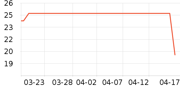 ��������/�˰���ʷ�۸�