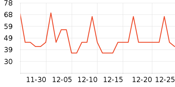 WONDER'S QUALITY�����ʷ�۸�