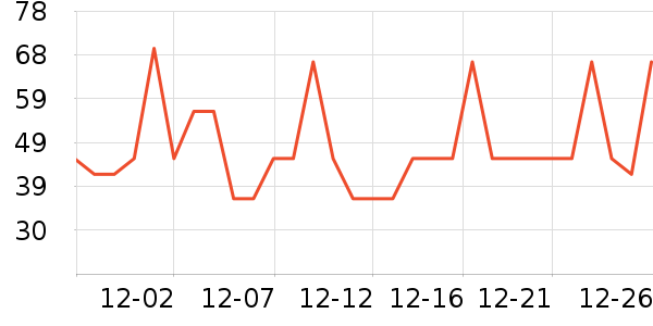 WONDER'S QUALITY�����ʷ�۸�