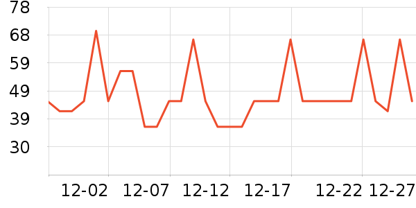 WONDER'S QUALITY�����ʷ�۸�