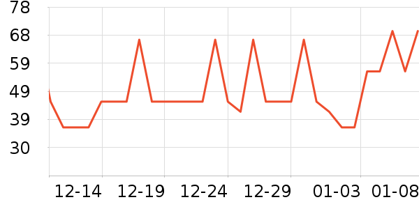 WONDER'S QUALITY�����ʷ�۸�