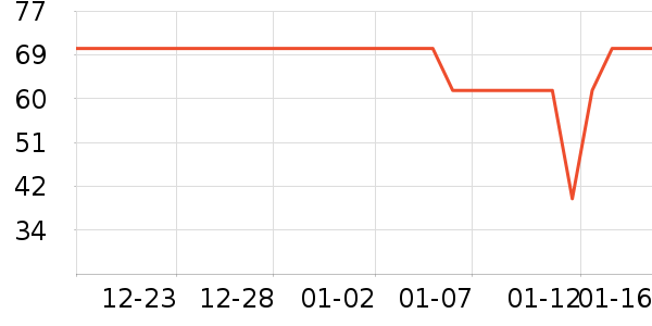 ������ɫ��������ʷ�۸�