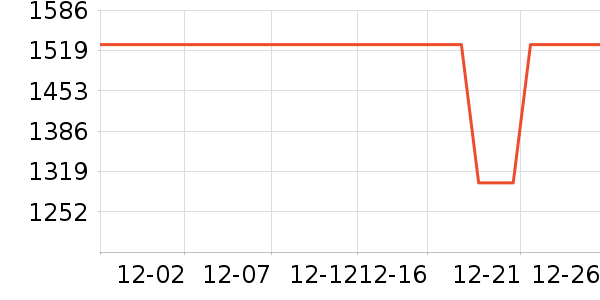 ������ˮ����ʷ�۸�