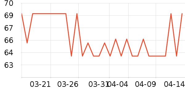 ���������в�������/ϴ��/������ʷ�۸�