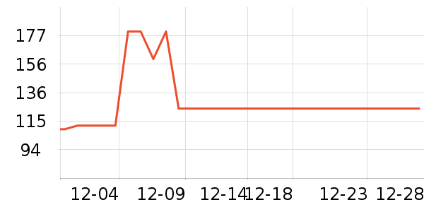 ����˯��/�Ҿӷ���װ��ʷ�۸�