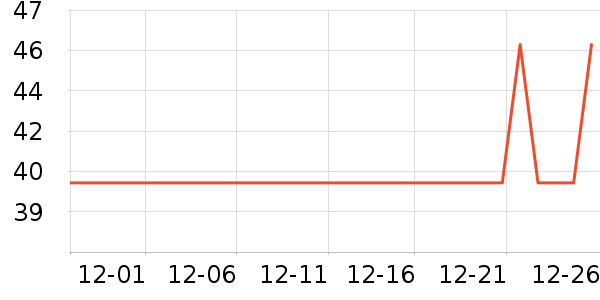 ���μ��������廤����ʷ�۸�