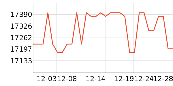 ę́�׾���ʷ�۸�