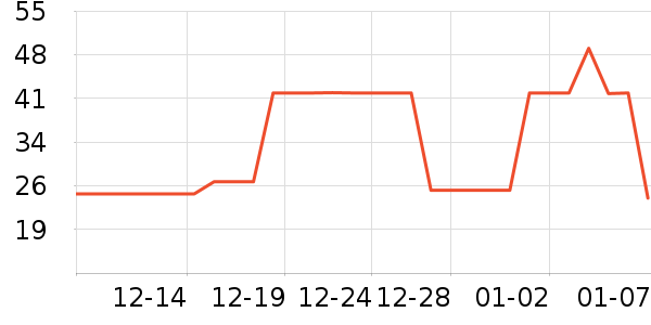 �����ֶ�ͯ����ʷ�۸�