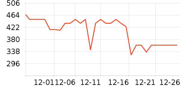 ��������ˮ����ʷ�۸�