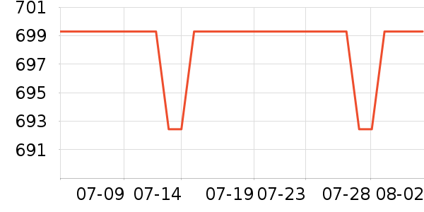 �������콡����е��ʷ�۸�