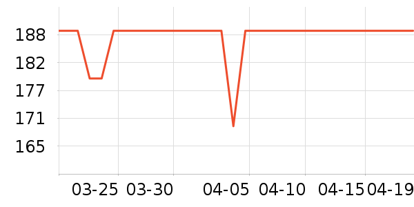 ���ϴ�˹�˶�Ь��ʷ�۸�