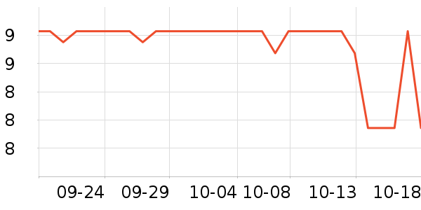 ���Ȿ���ǩ��ʷ�۸�