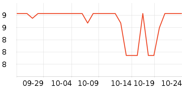 ���Ȿ���ǩ��ʷ�۸�