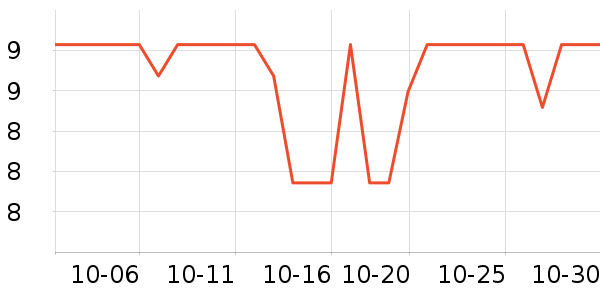 ���Ȿ���ǩ��ʷ�۸�