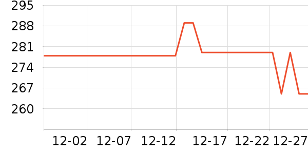 �Ű��Ҿ���ʷ�۸�