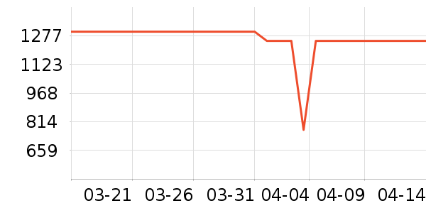 ������������ʷ�۸�