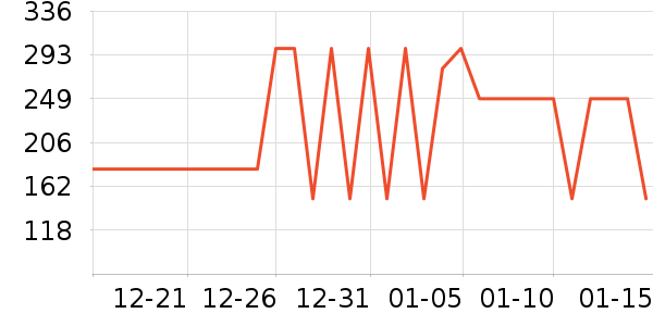 �������컧���װ��ʷ�۸�