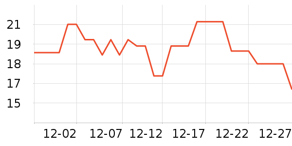 ܿ��è��ҽ�Ʊ�����ʷ�۸�