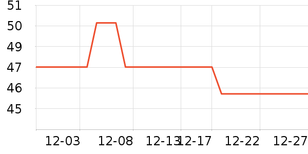 �ٺ�����������ʷ�۸�