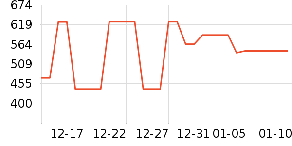 POKALEN��о/����/��ͷ��ʷ�۸�