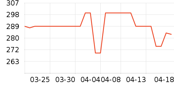 ������΢��¯��ʷ�۸�