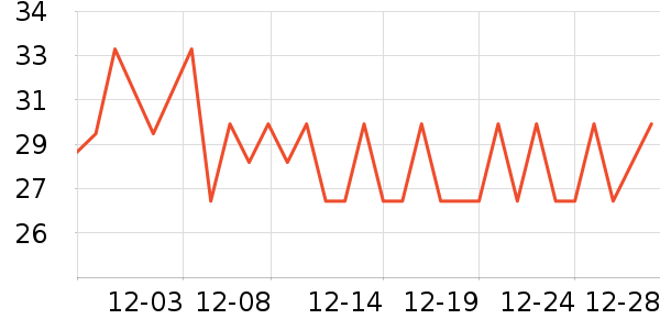 �������/ֹ��¶��ʷ�۸�