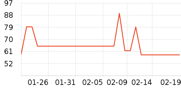 ������������ʷ�۸�