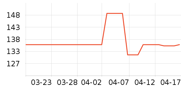 ULANZI�����/�ֱ���ʷ�۸�
