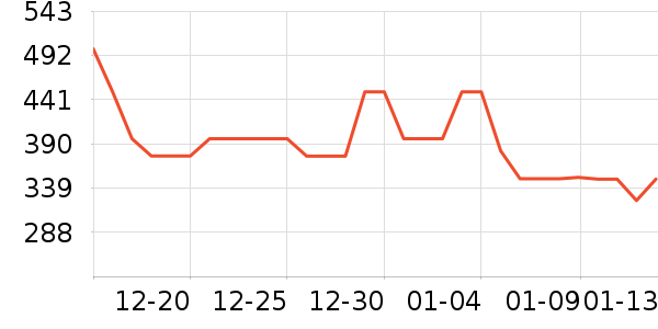 Ӣ�ϲ���/ҡ����ʷ�۸�