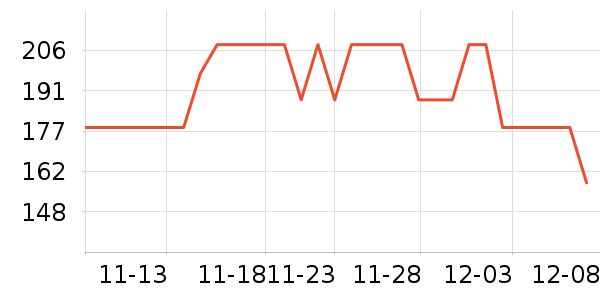 ��ħʦˮ��/ˮ����ʷ�۸�