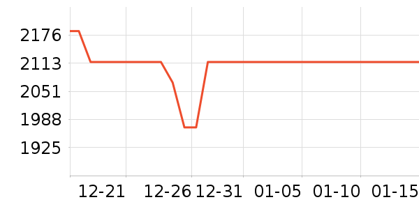 �����ֱ���ʷ�۸�