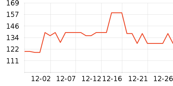 ���ʴ�����ʷ�۸�