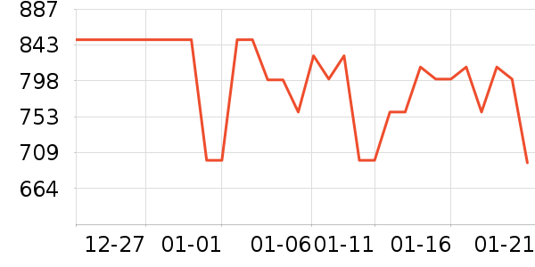 ��������������ʷ�۸�