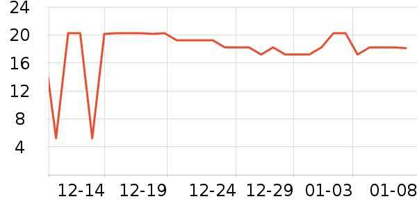 ����������������ʷ�۸�