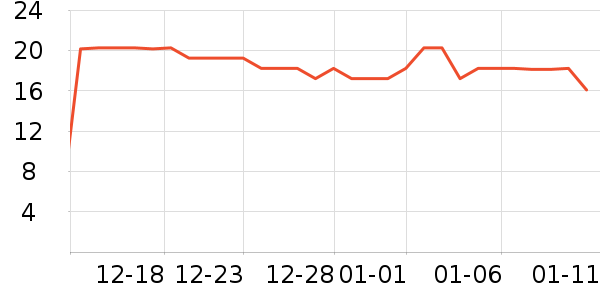 ����������������ʷ�۸�