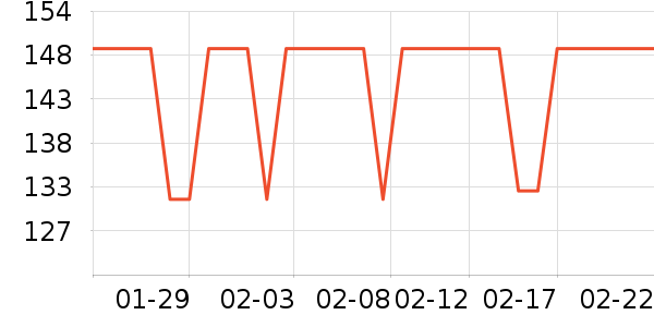 �ղ�����ˮ��/��ˮƿ��ʷ�۸�