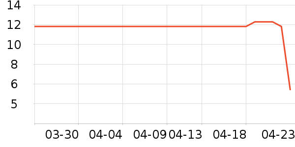 �ƽ�ά����/������/����п����ʷ�۸�