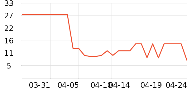 ������������ʷ�۸�