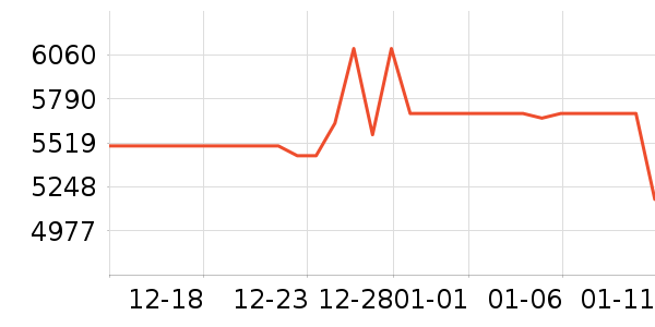 ��Ϊƽ�������ʷ�۸�